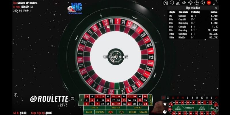 Những thuật ngữ phải biết khi chơi Roulette VIC 