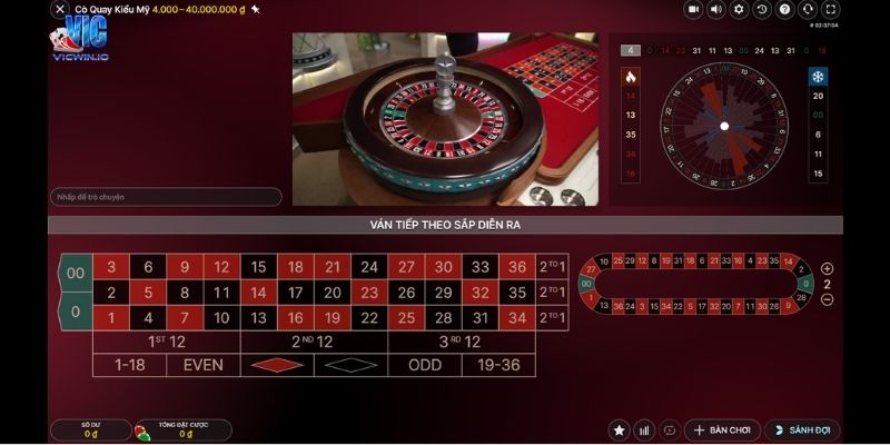 Tìm hiểu về game live casino Roulette VIC