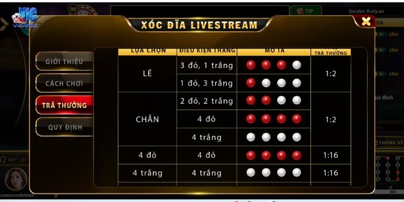 Tỷ lệ trả thưởng hấp dẫn, ưu đãi bất ngờ khi chơi xóc đĩa VIC