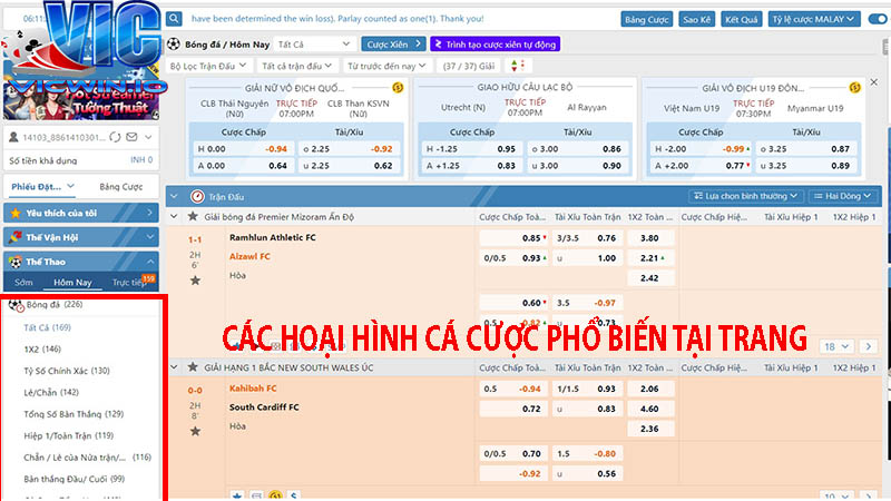 Các loại hình cá cược phổ biến