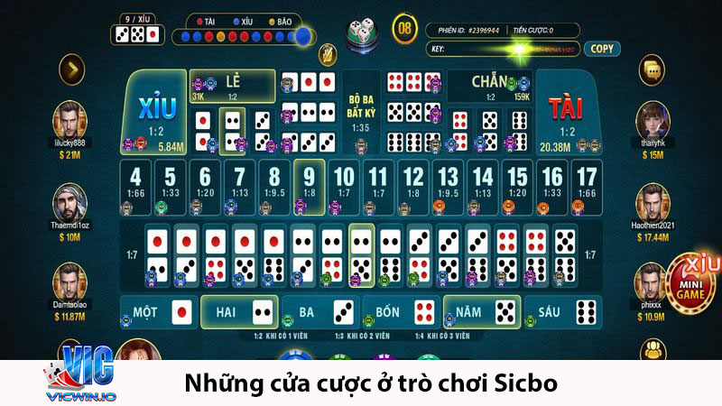 Cập nhập các cửa cược trong game sicbo 