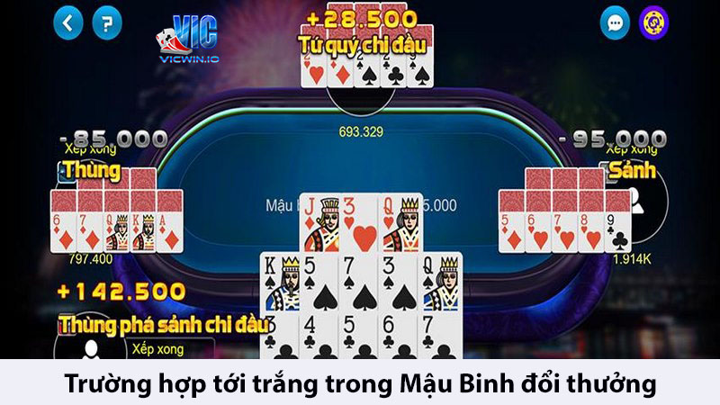 Các trường ăn trắng trong bài binh bạn cần biết