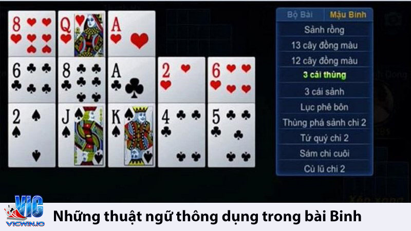 Một số thuật ngữ hay gặp trong bài binh